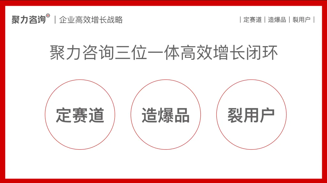 存量市场不内卷!中小企业高效增长的核心解法,找对路比瞎忙活重要 100 倍!