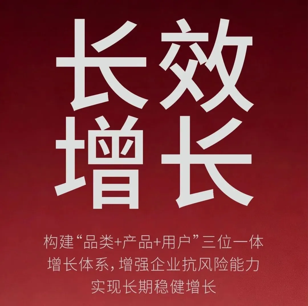 存量市场不内卷!中小企业高效增长的核心解法,找对路比瞎忙活重要 100 倍!