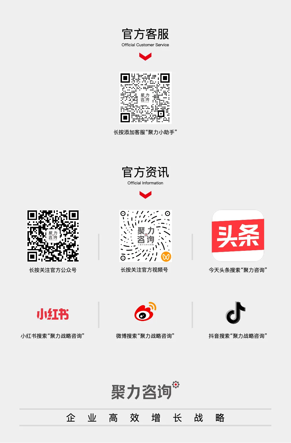 存量市场不内卷!中小企业高效增长的核心解法,找对路比瞎忙活重要 100 倍!