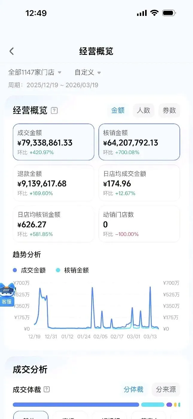 一凡:AI矩阵营销搞了200亿流量的实战玩法