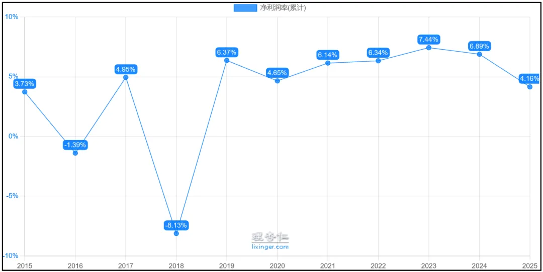 这家公司,产品布局全面,市场份额全球领先