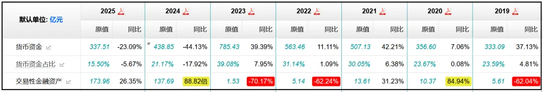这家公司,产品布局全面,市场份额全球领先