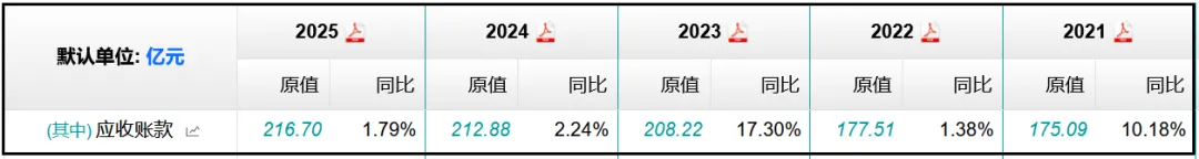 这家公司,产品布局全面,市场份额全球领先