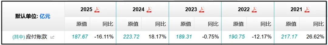 这家公司,产品布局全面,市场份额全球领先