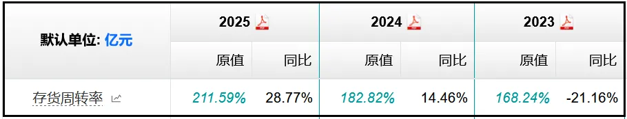 这家公司,产品布局全面,市场份额全球领先