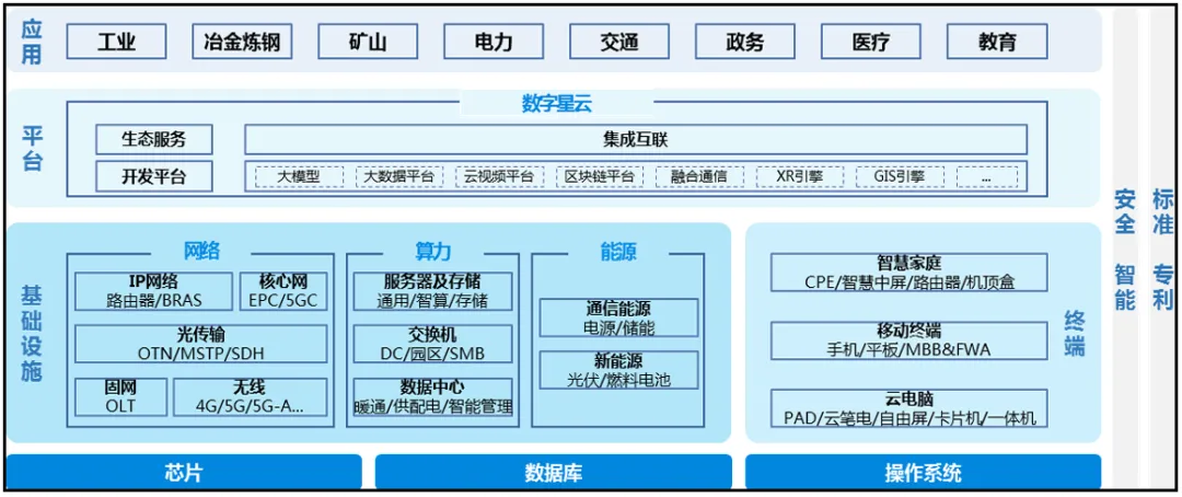 这家公司,产品布局全面,市场份额全球领先