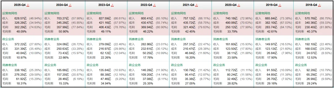 这家公司,产品布局全面,市场份额全球领先