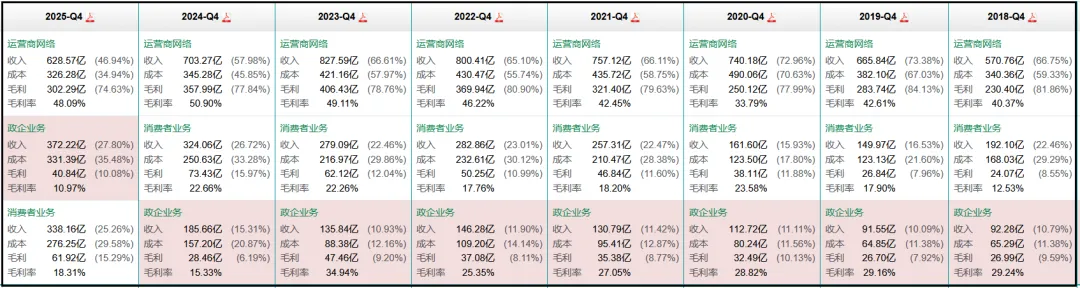 这家公司,产品布局全面,市场份额全球领先