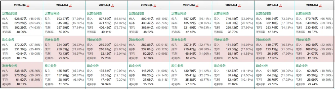 这家公司,产品布局全面,市场份额全球领先
