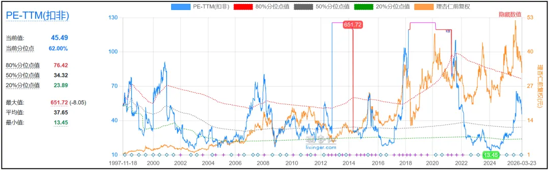 这家公司,产品布局全面,市场份额全球领先