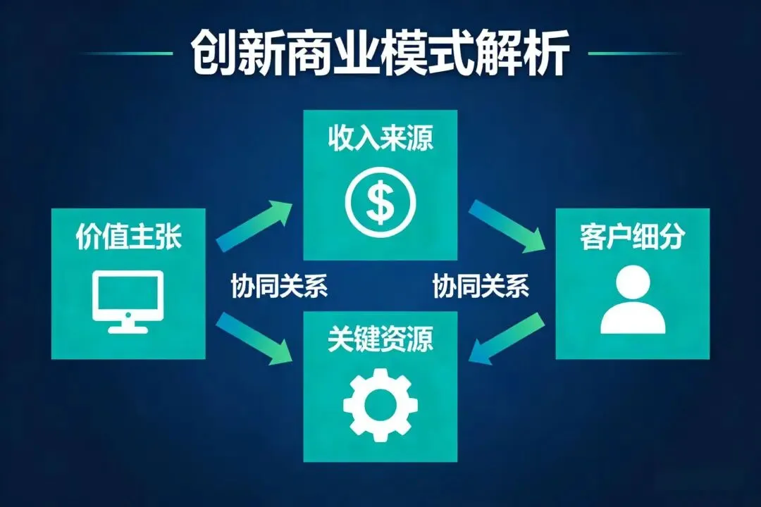 凯丽环球全球市场大爆发:5亿美金补贴助力,百亿目标加速实现