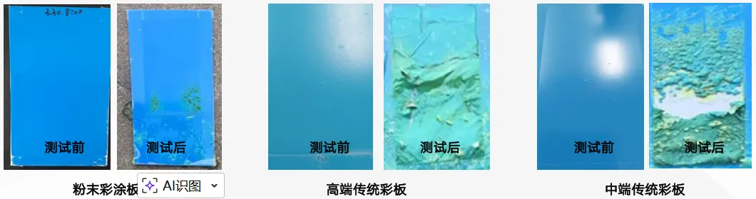 油转粉+智能涂装,彩涂板喷涂市场迎来健康发展新周期