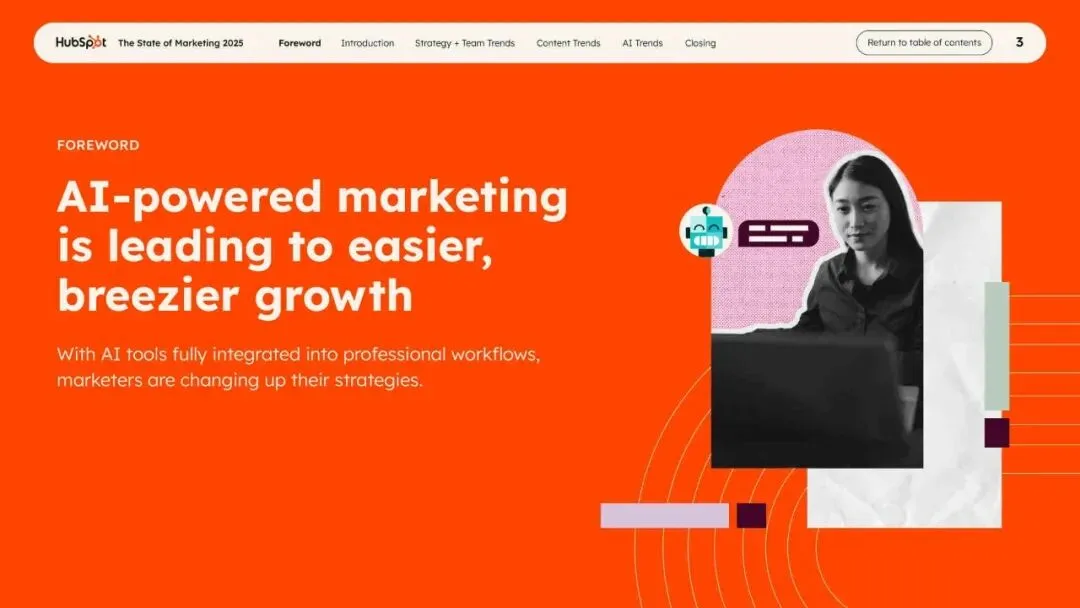 2025年营销现状报告