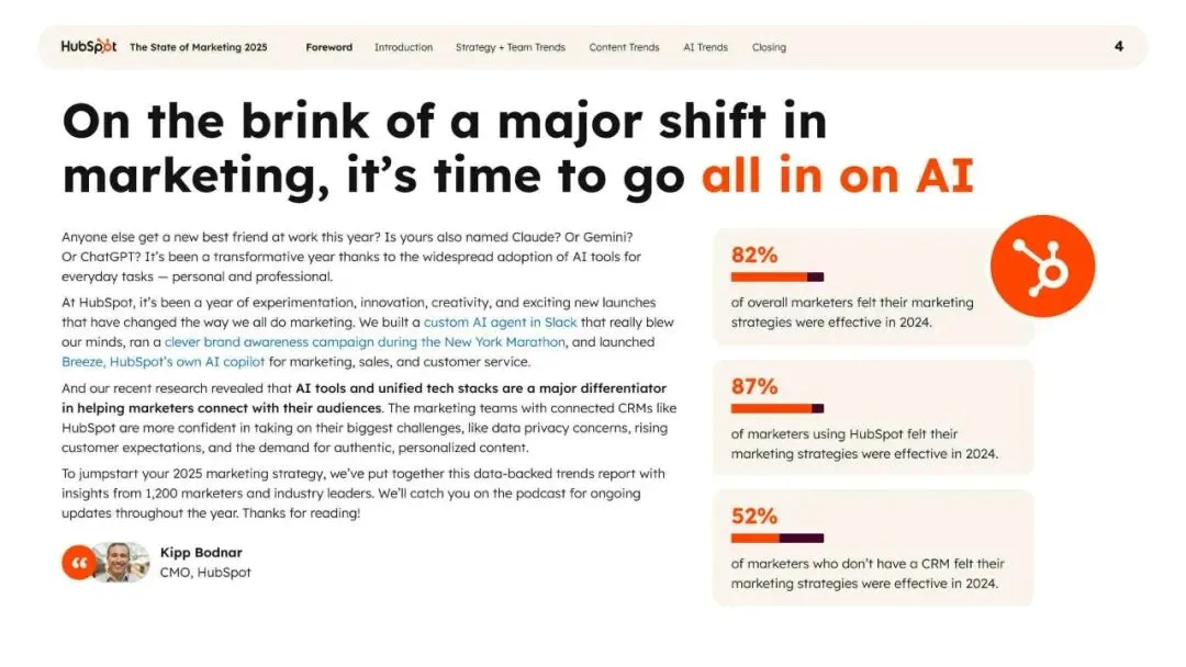 2025年营销现状报告