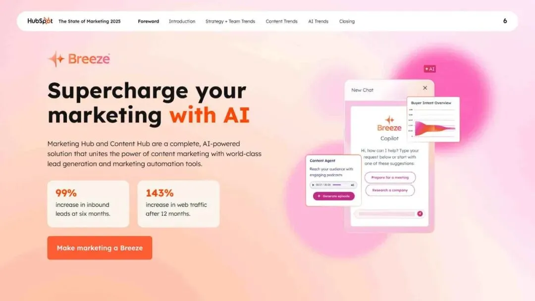 2025年营销现状报告