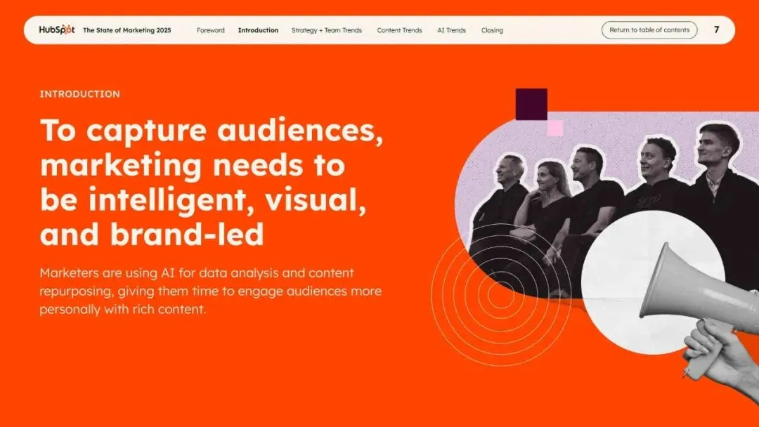 2025年营销现状报告