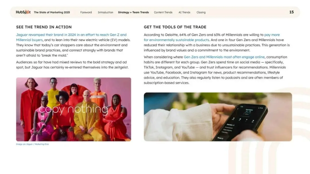 2025年营销现状报告