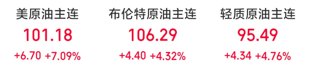 2026年3月30日市场观点摘要