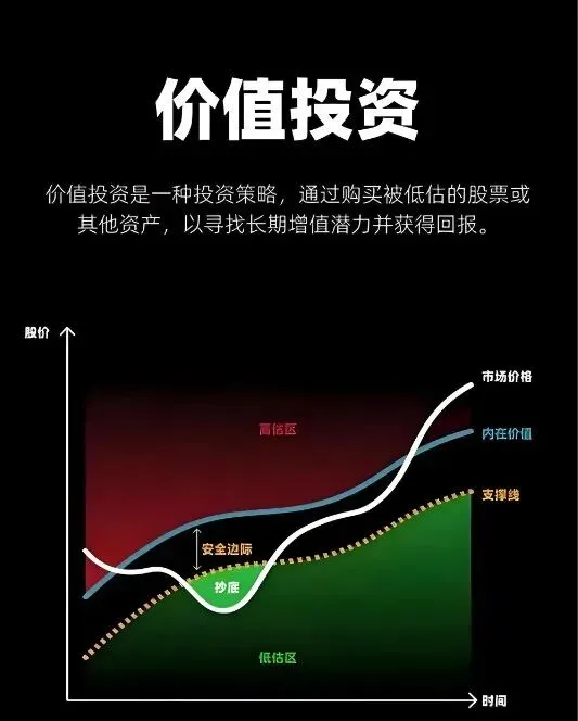 赵长鹏CZ:在市场在市场贪婪到顶峰时卖出,在市场恐惧到顶峰时买入