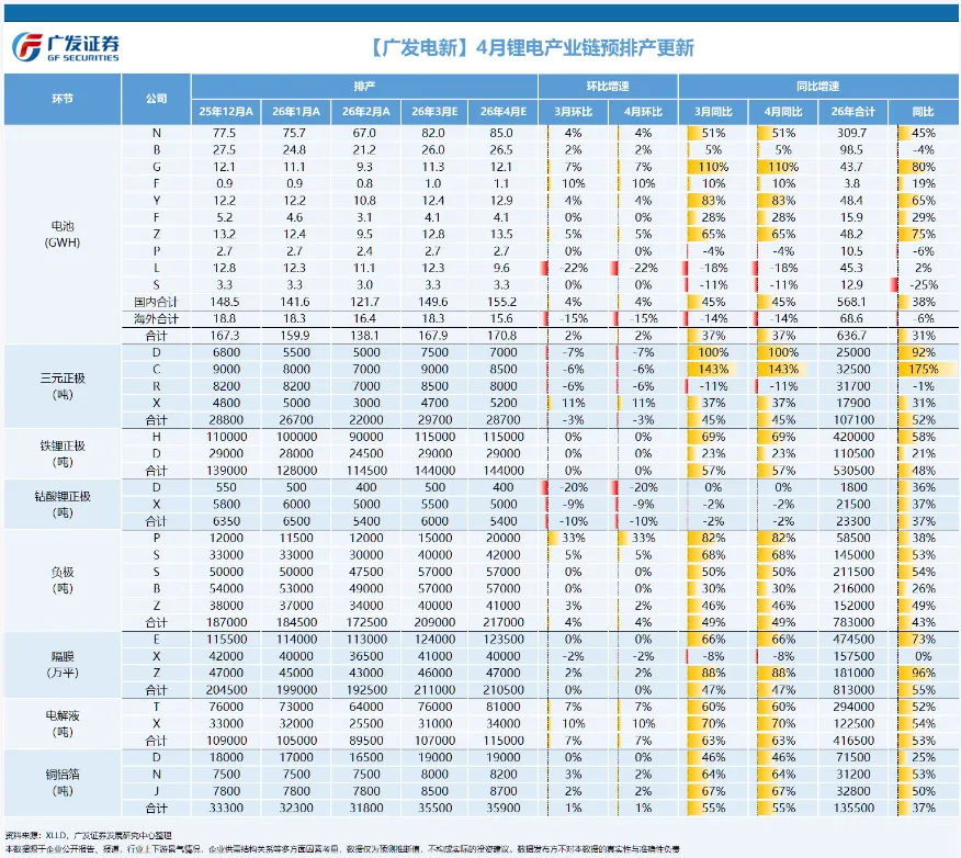 下周初我认为市场还是以反弹为主