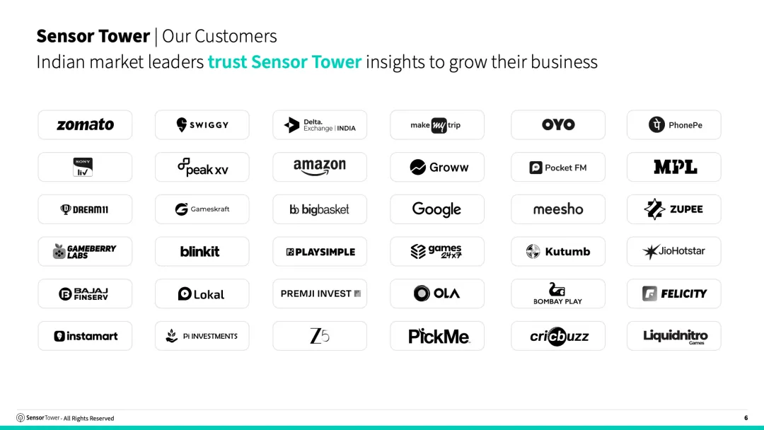 2026年印度移动应用市场现状