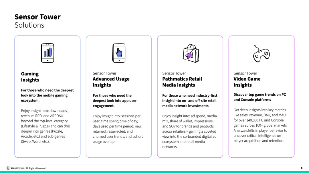 2026年印度移动应用市场现状