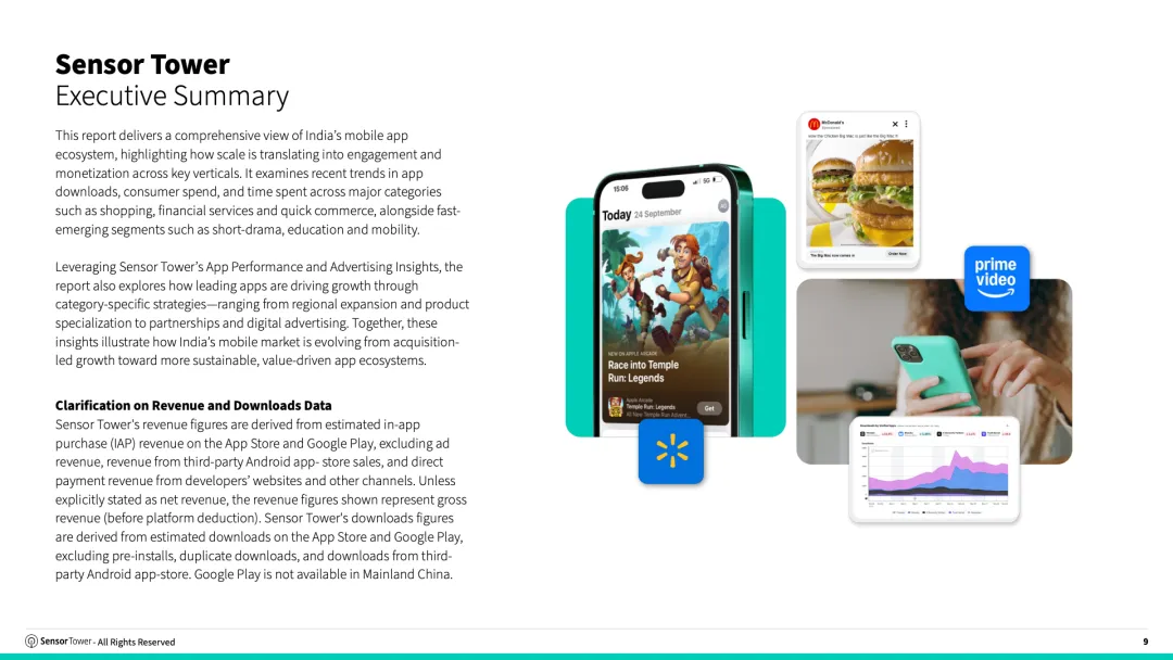 2026年印度移动应用市场现状