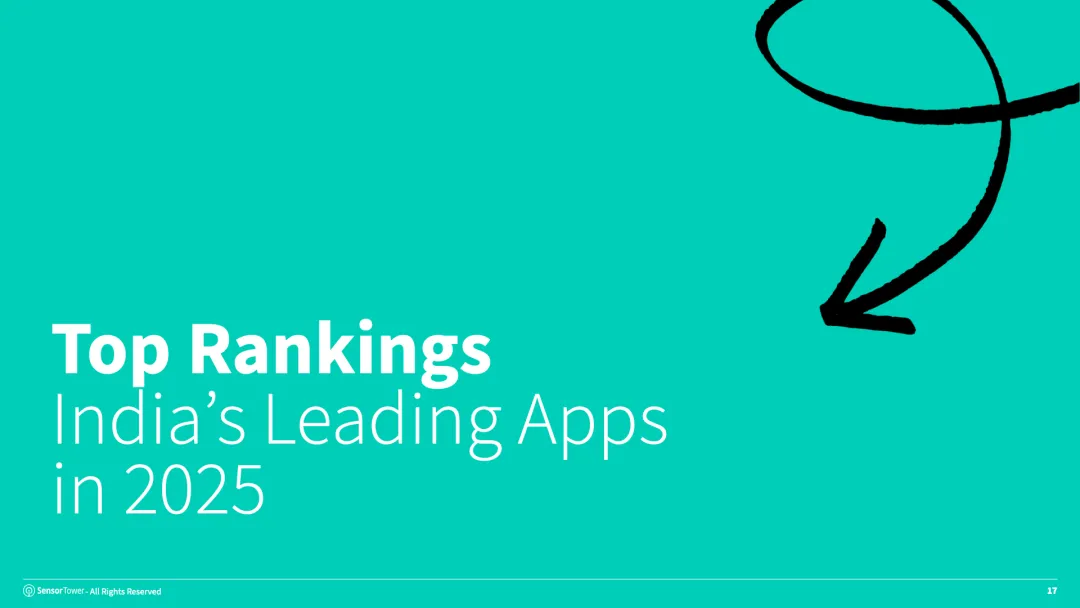 2026年印度移动应用市场现状