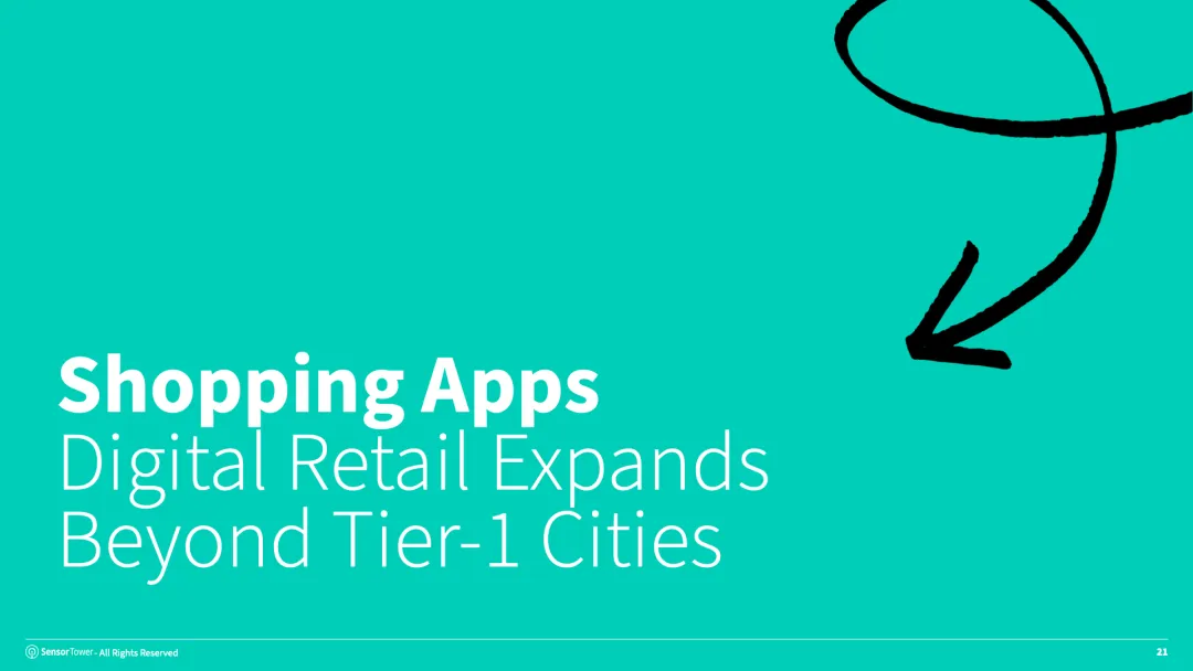 2026年印度移动应用市场现状