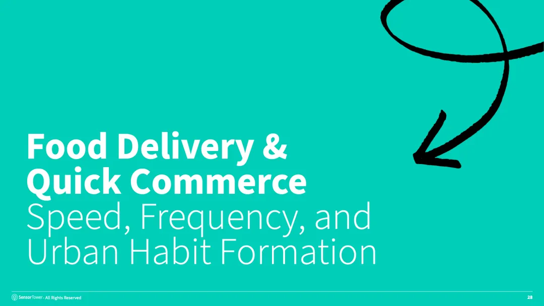 2026年印度移动应用市场现状