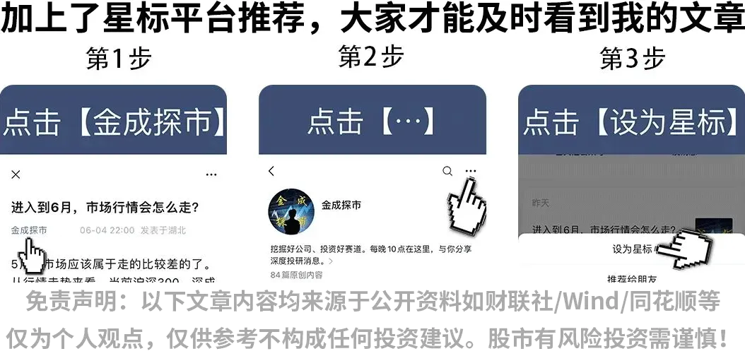 本周市场能否企稳?