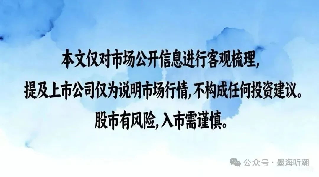 市场风云变幻,接下来紧盯这几条线