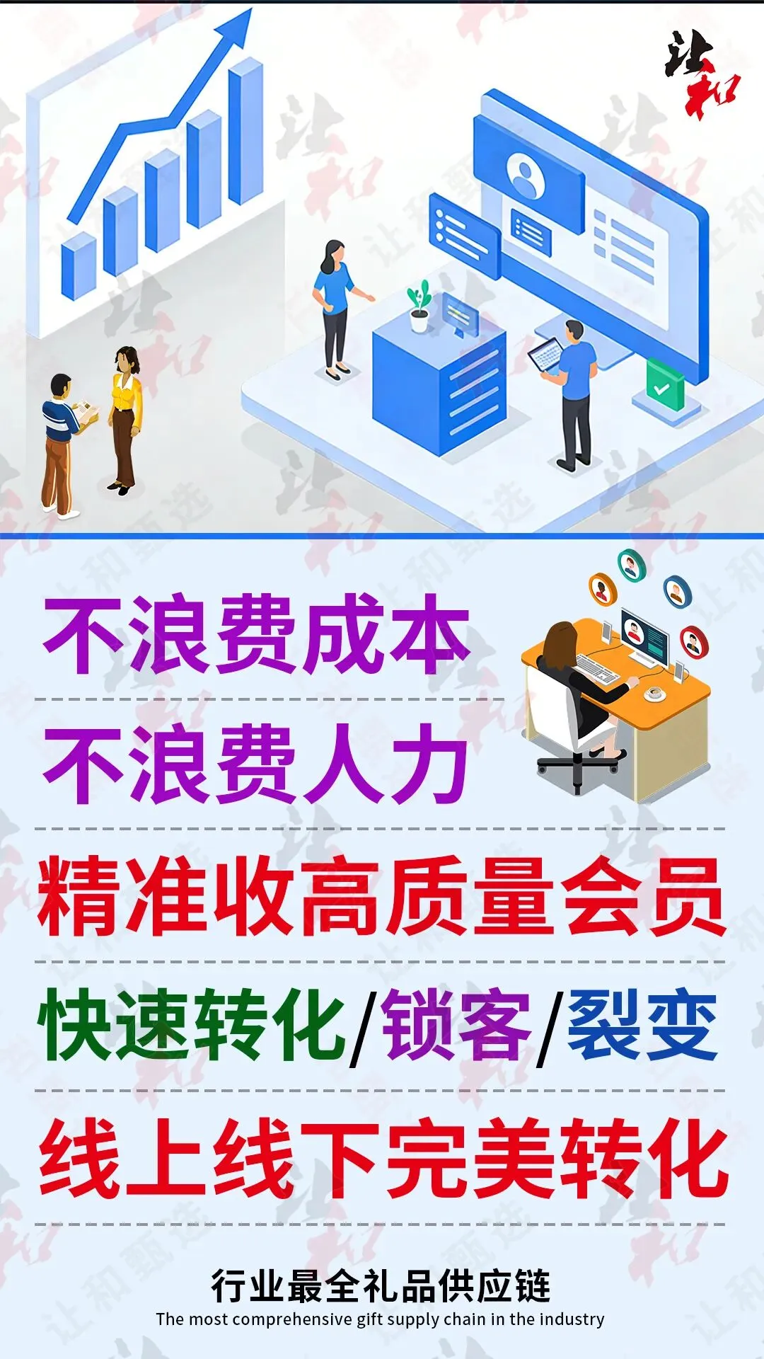 一场收新能来千人?数千家市场验证的收人、转化、锁客方案+1000款礼品