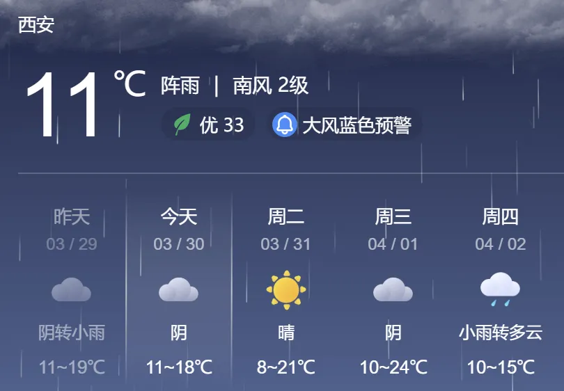 价格断崖式下跌,市场认为大户开始抛售;央视曝光:手机发烫或正被窃密【3月30日周一 新闻速览一分钟】