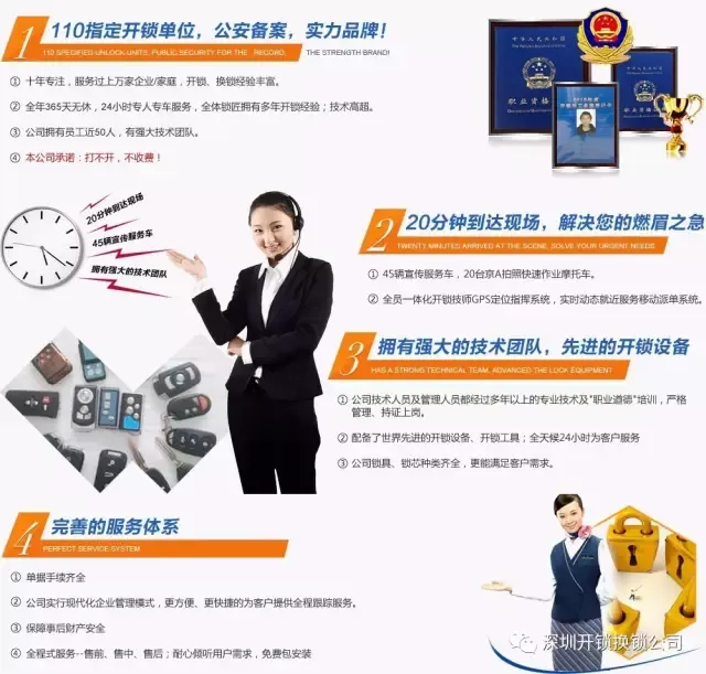 惠州汽车大市场开锁换C级防盗锁芯,具备卓越的防撬、防剪能够有效抵御各种盗窃手段,公安局备案10分钟上门