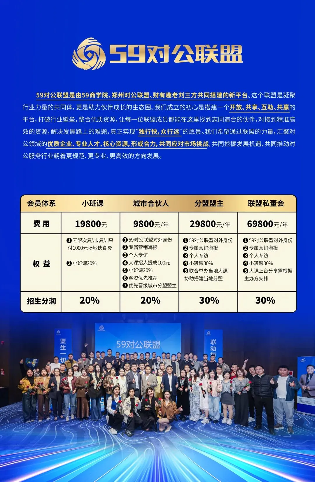 做助贷的你,是不是又想做业务又想获客呢?