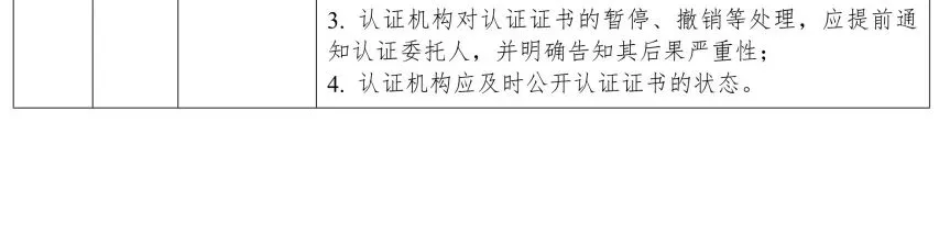 知识产权贯标 • 行业动态 | 市场监管总局办公厅关于做好新版管理体系认证规则实施后监管工作的通知