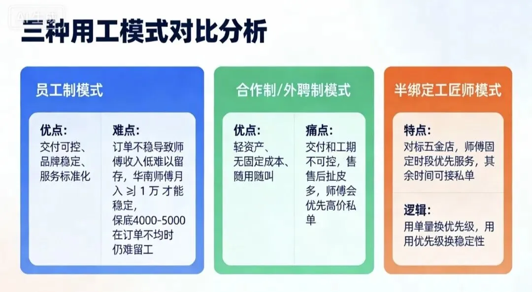 华南社区局改:非核心老城才是真增量市场?
