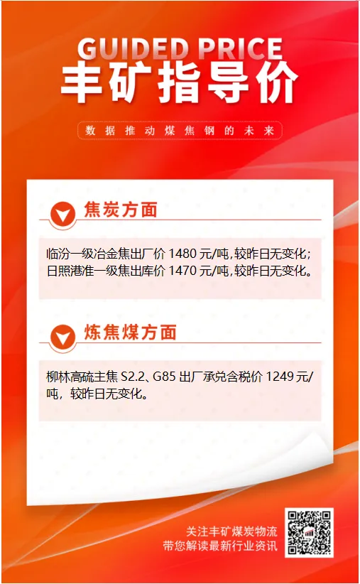 【3月30日煤焦之声】吕梁市场冶金焦价格稳中偏强运行 焦炭供应存在紧张趋势