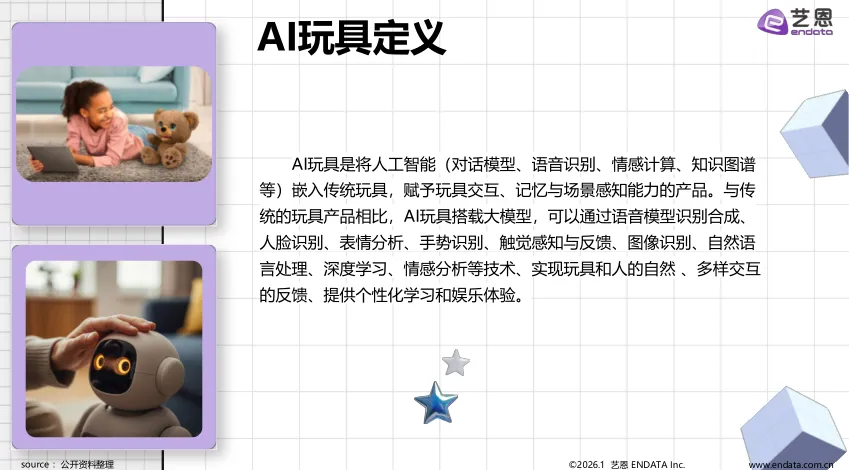 2026年AI玩具市场发展与用户洞察