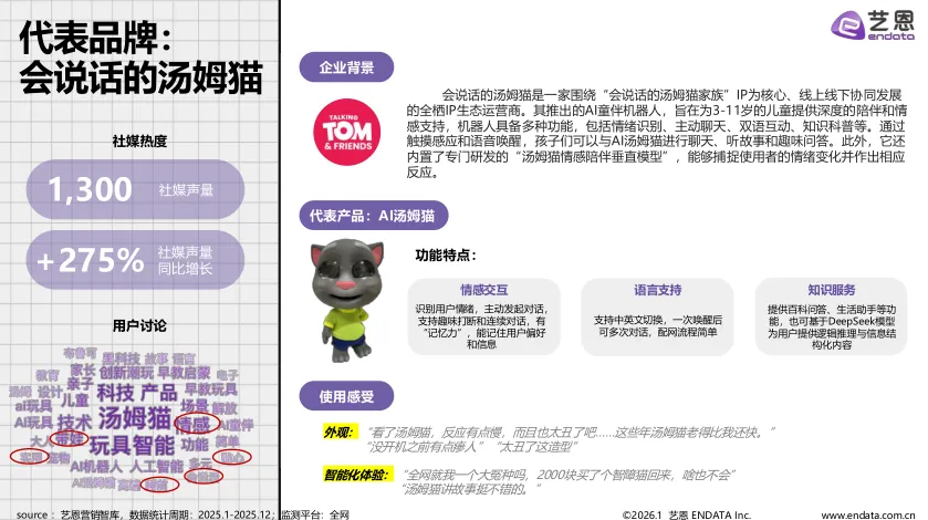 2026年AI玩具市场发展与用户洞察