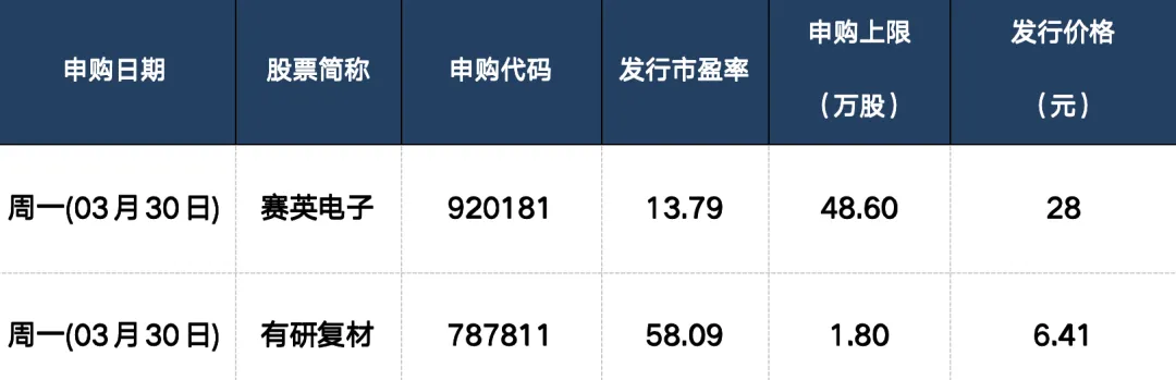 【东吴七点半】市场波动加剧,两市成交仅1.8万亿