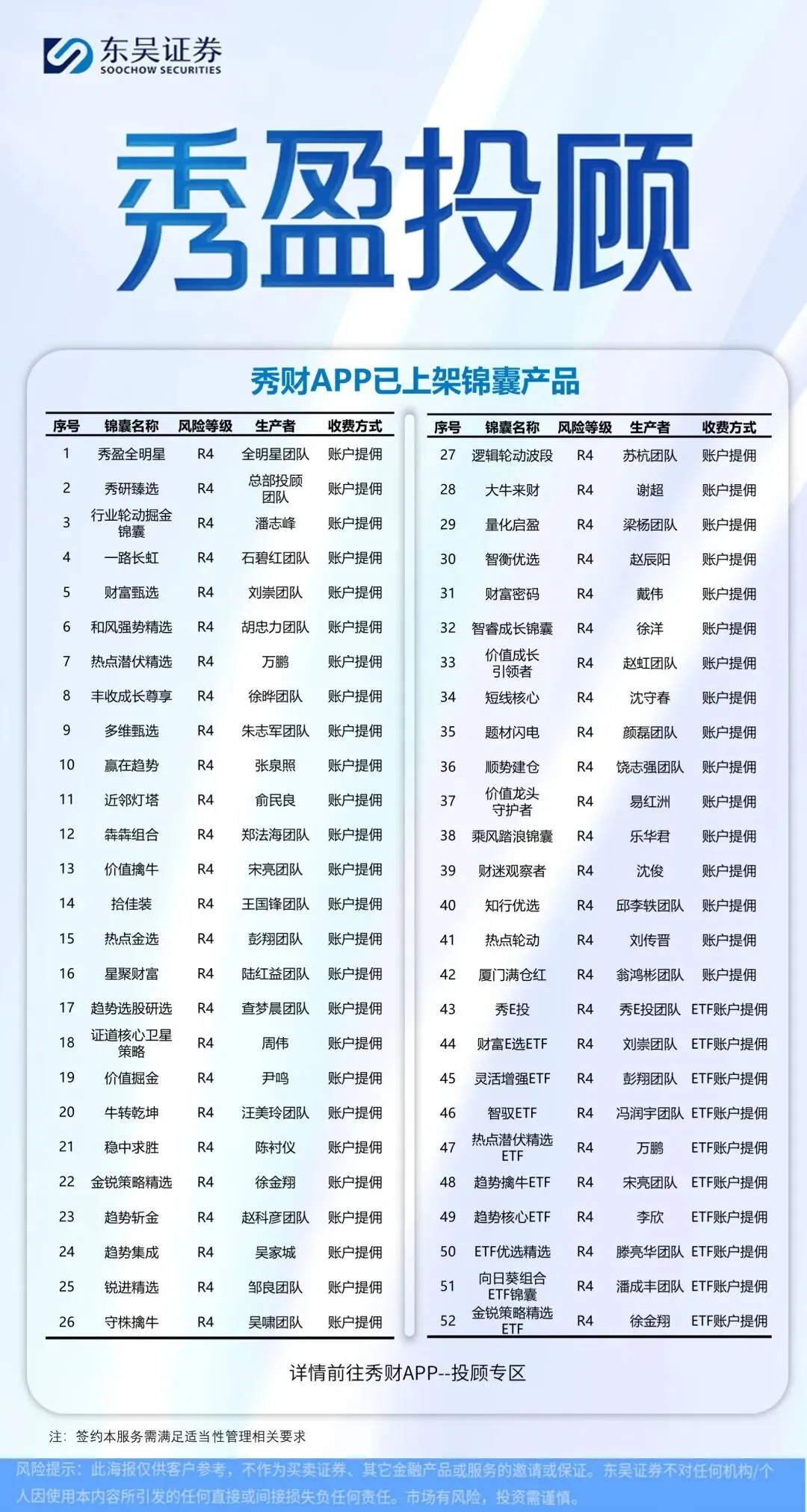 【东吴七点半】市场波动加剧,两市成交仅1.8万亿