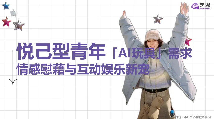 2026年AI玩具市场发展与用户洞察