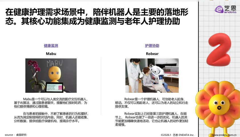 2026年AI玩具市场发展与用户洞察