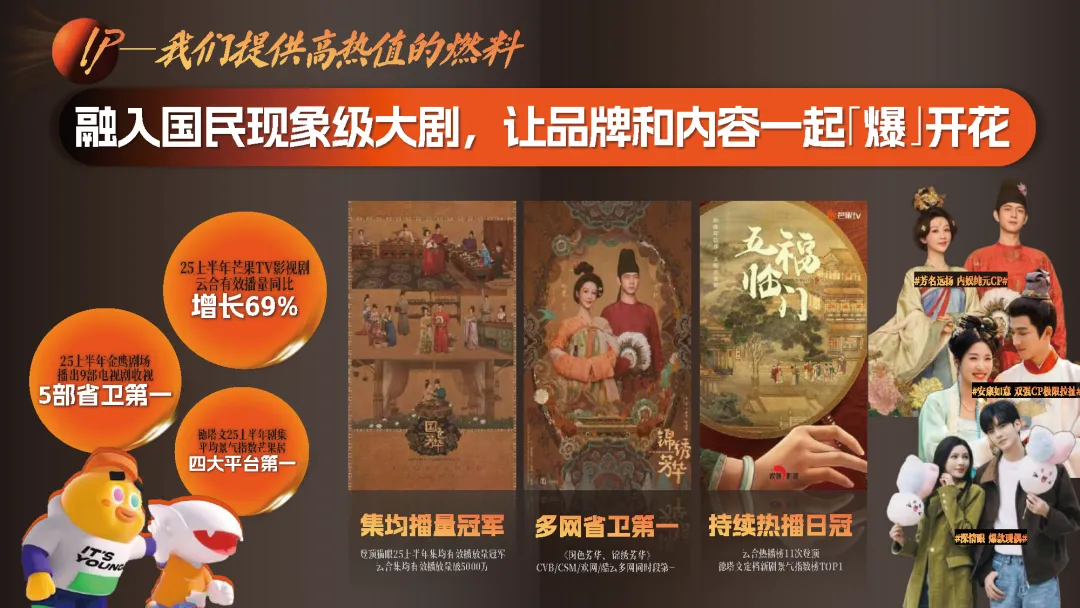 湖南广电2026年度平台营销通案-183页 (可下载)