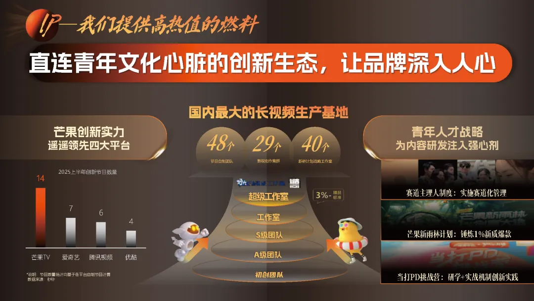 湖南广电2026年度平台营销通案-183页 (可下载)