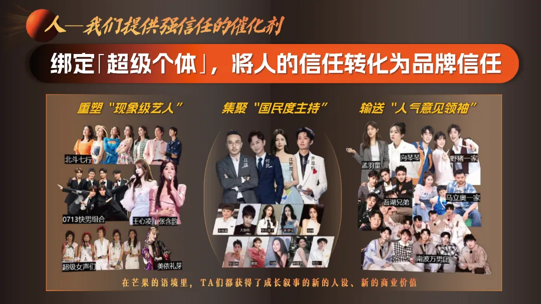 湖南广电2026年度平台营销通案-183页 (可下载)