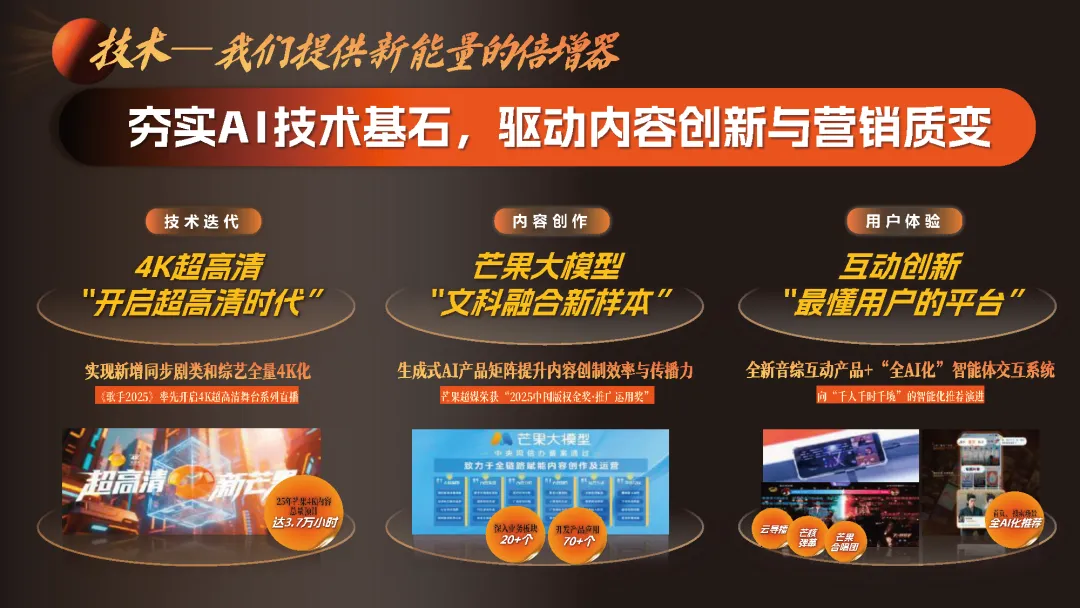 湖南广电2026年度平台营销通案-183页 (可下载)