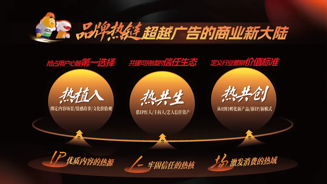 湖南广电2026年度平台营销通案-183页 (可下载)